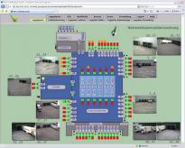 SIMPLYCONTROL Ladetorsteuerung